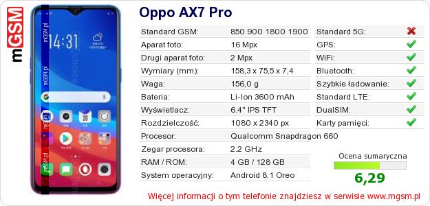 Dane telefonu Oppo AX7 Pro
