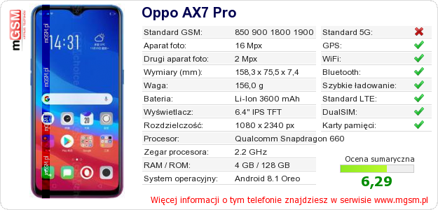 Dane telefonu Oppo AX7 Pro