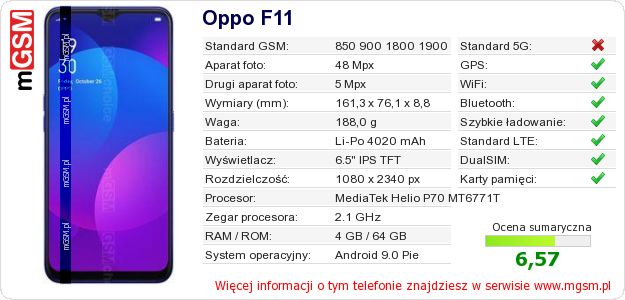 Dane telefonu Oppo F11 Dane telefonu Oppo F11