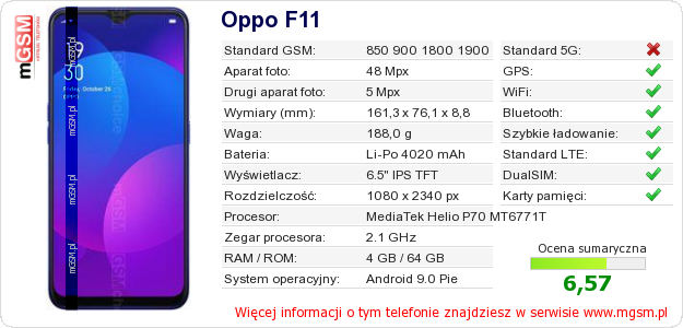 Dane telefonu Oppo F11