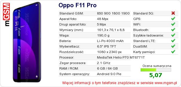 Dane telefonu Oppo F11 Pro