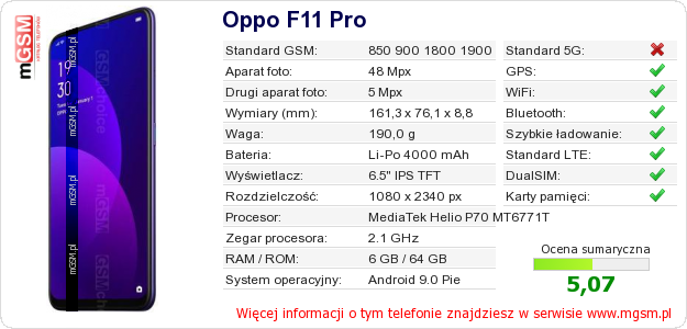 Dane telefonu Oppo F11 Pro Dane telefonu Oppo F11 Pro