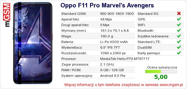 Dane telefonu Oppo F11 Pro Marvel Dane telefonu Oppo F11 Pro Marvel