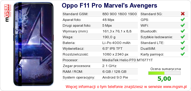 Dane telefonu Oppo F11 Pro Marvel
