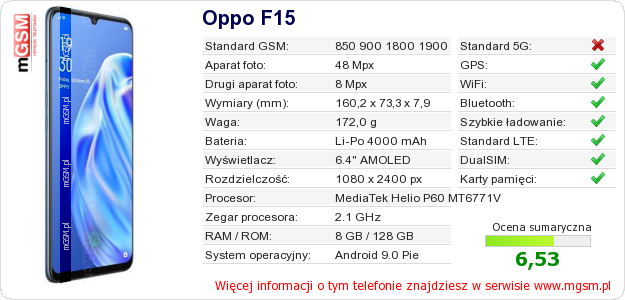 Dane telefonu Oppo F15 Dane telefonu Oppo F15