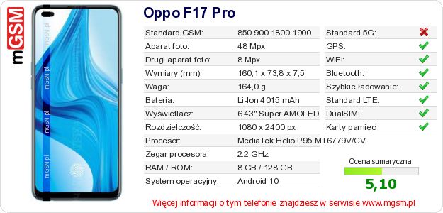 Dane telefonu Oppo F17 Pro Dane telefonu Oppo F17 Pro