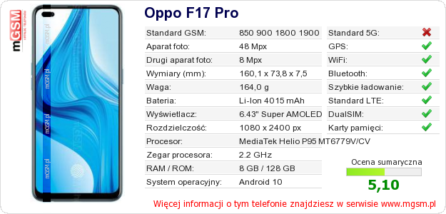 Dane telefonu Oppo F17 Pro
