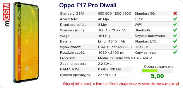 Dane telefonu Oppo F17 Pro Diwali Dane telefonu Oppo F17 Pro Diwali