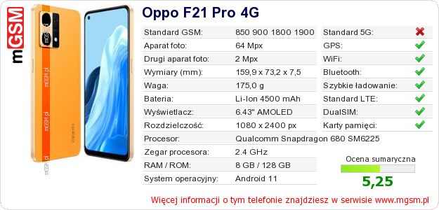 Dane telefonu Oppo F21 Pro 4G