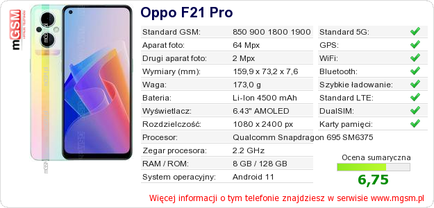 Dane telefonu Oppo F21 Pro