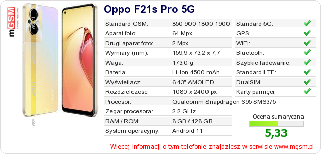 Dane telefonu Oppo F21s Pro 5G