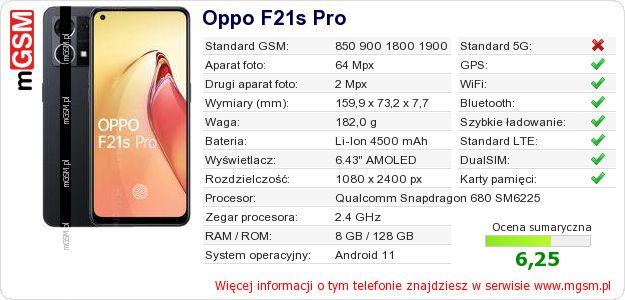 Dane telefonu Oppo F21s Pro Dane telefonu Oppo F21s Pro