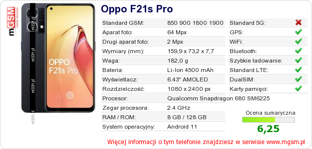 Dane telefonu Oppo F21s Pro