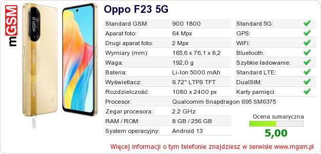 Dane telefonu Oppo F23 5G