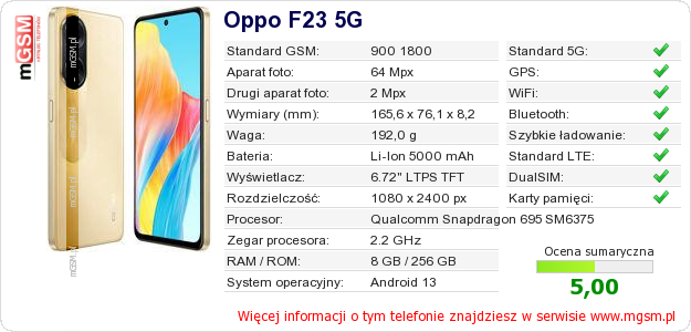 Dane telefonu Oppo F23 5G