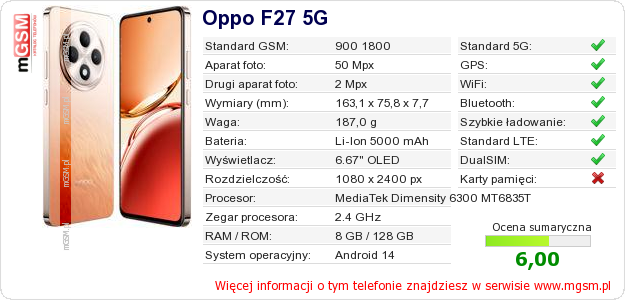 Dane telefonu Oppo F27 5G Dane telefonu Oppo F27 5G