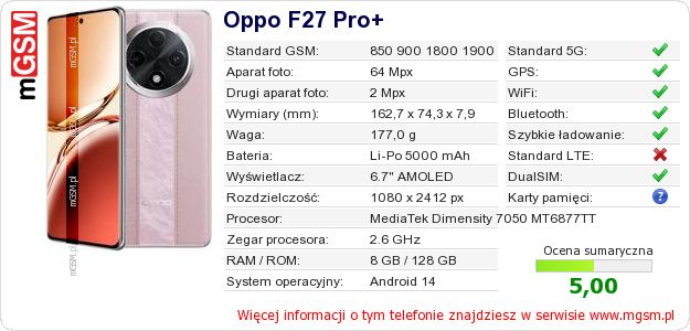 Dane telefonu Oppo F27 Pro+