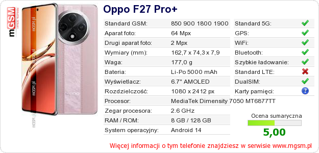 Dane telefonu Oppo F27 Pro+