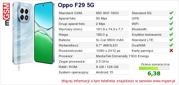 Dane telefonu Oppo F29 5G Dane telefonu Oppo F29 5G