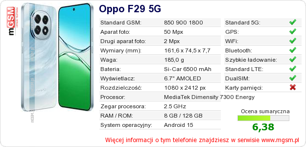 Dane telefonu Oppo F29 5G