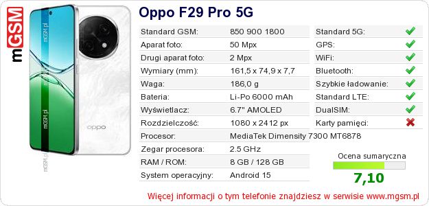 Dane telefonu Oppo F29 Pro 5G Dane telefonu Oppo F29 Pro 5G