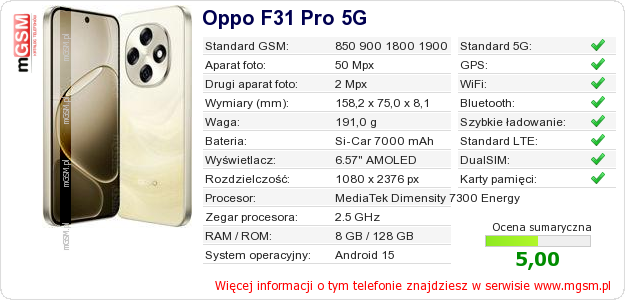 Dane telefonu Oppo F31 Pro 5G