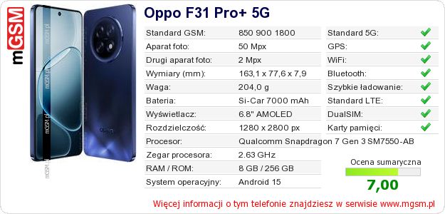 Dane telefonu Oppo F31 Pro+ 5G