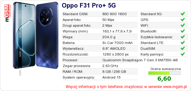 Dane telefonu Oppo F31 Pro+ 5G