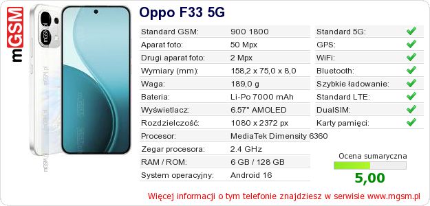 Dane telefonu Oppo F33 5G