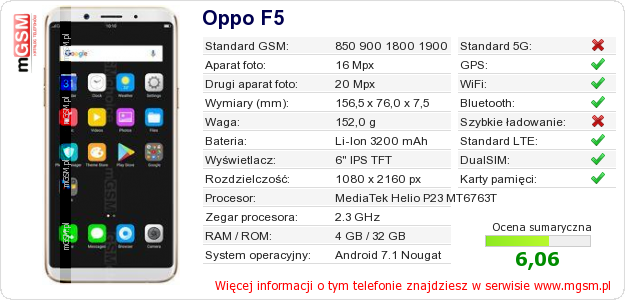 Dane telefonu Oppo F5