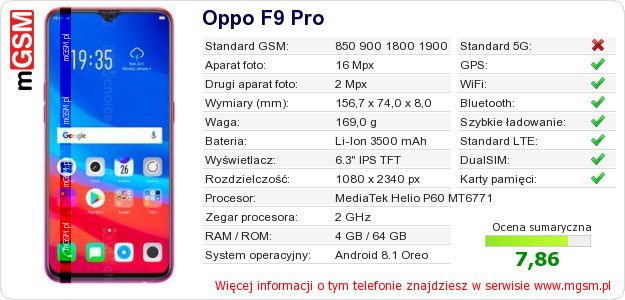 Dane telefonu Oppo F9 Pro