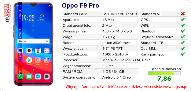 Dane telefonu Oppo F9 Pro Dane telefonu Oppo F9 Pro