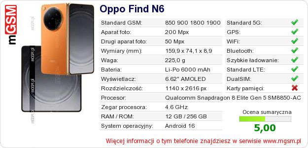 Dane telefonu Oppo Find N6