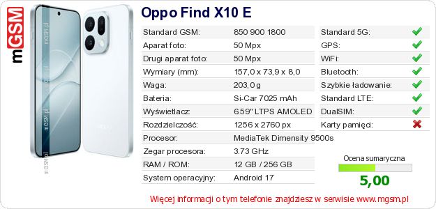 Dane telefonu Oppo Find X10 E Dane telefonu Oppo Find X10 E