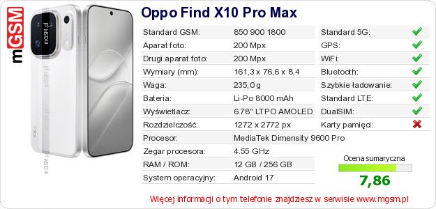 Dane telefonu Oppo Find X10 Pro Max Dane telefonu Oppo Find X10 Pro Max