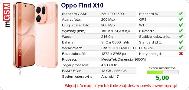 Dane telefonu Oppo Find X10 Dane telefonu Oppo Find X10