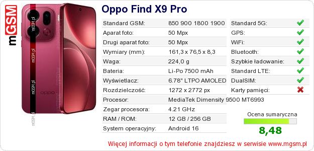 Dane telefonu Oppo Find X9 Pro Dane telefonu Oppo Find X9 Pro