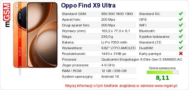 Dane telefonu Oppo Find X9 Ultra Dane telefonu Oppo Find X9 Ultra