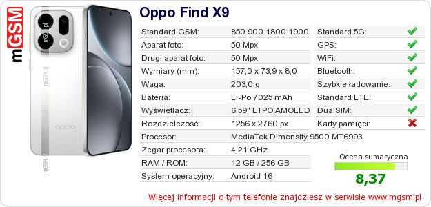 Dane telefonu Oppo Find X9 Dane telefonu Oppo Find X9