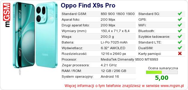 Dane telefonu Oppo Find X9s Pro
