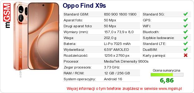 Dane telefonu Oppo Find X9s