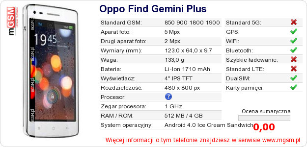 Dane telefonu Oppo Find Gemini Plus