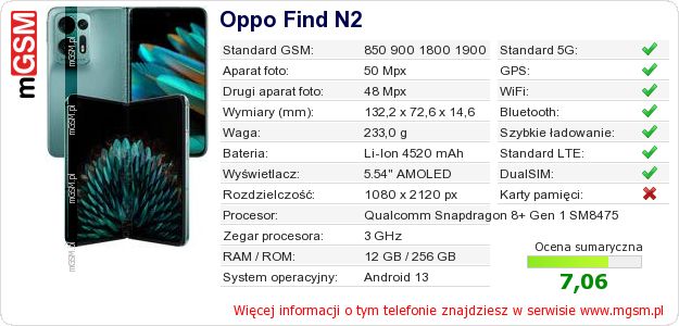 Dane telefonu Oppo Find N2
