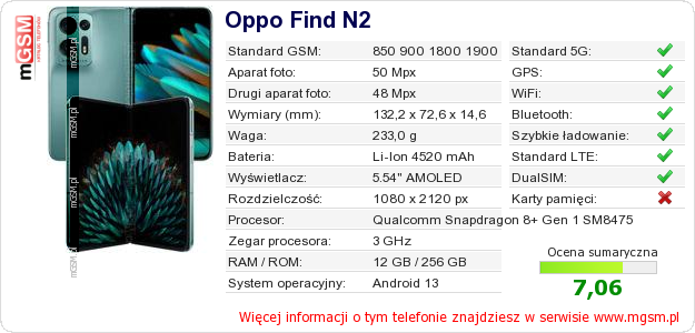 Dane telefonu Oppo Find N2 Dane telefonu Oppo Find N2