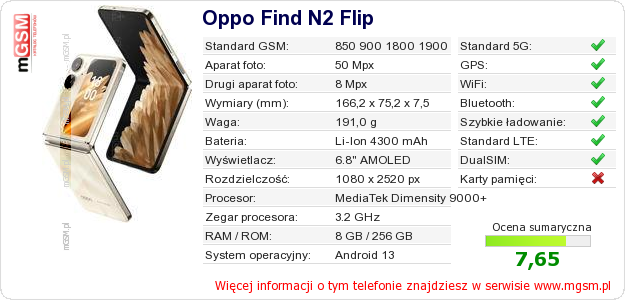 Dane telefonu Oppo Find N2 Flip