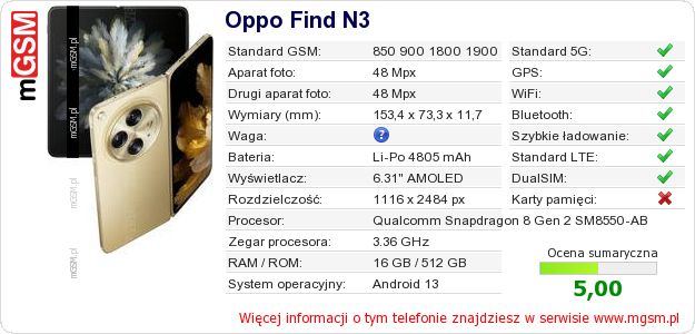 Dane telefonu Oppo Find N3 Dane telefonu Oppo Find N3