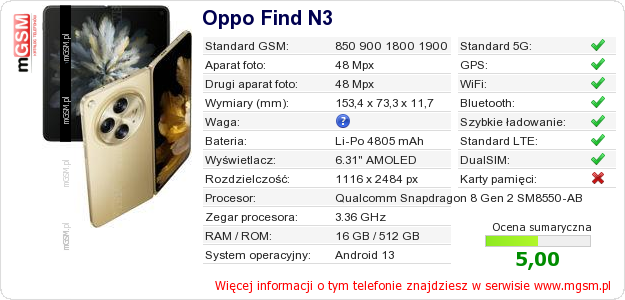 Dane telefonu Oppo Find N3