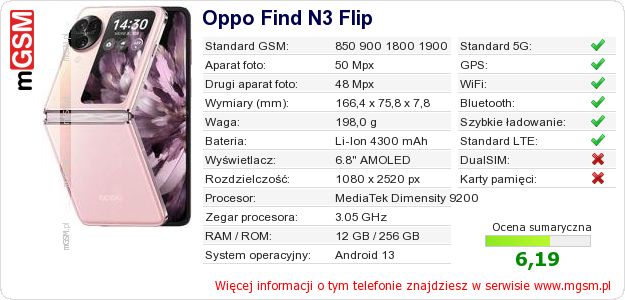 Dane telefonu Oppo Find N3 Flip