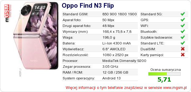 Dane telefonu Oppo Find N3 Flip
