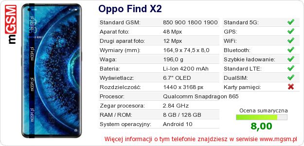 Dane telefonu Oppo Find X2 Dane telefonu Oppo Find X2